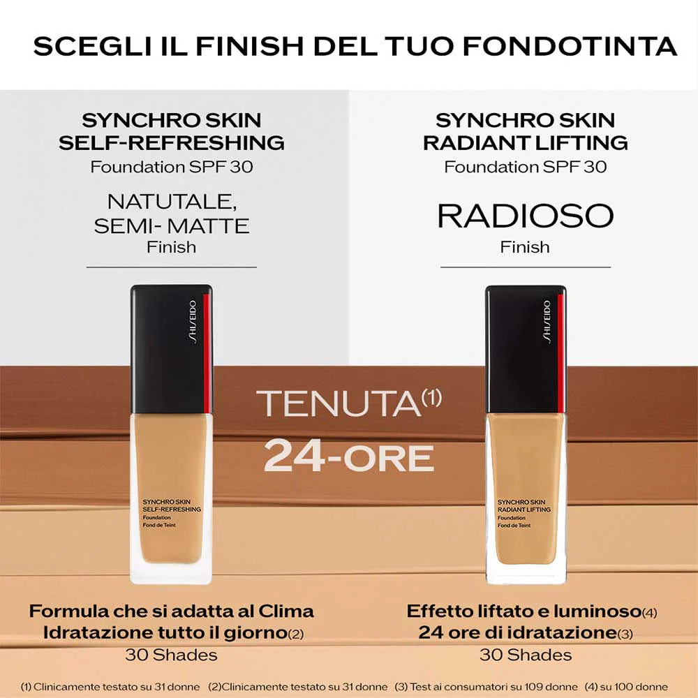 Shiseido Synchro Skin Radiant Lifting Fondotinta Liquido - Image 53