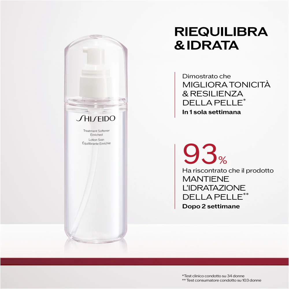 Treatment Softener Enriched - Image 4