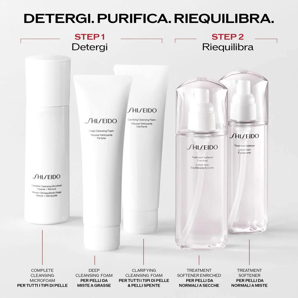 Treatment Softener Enriched - Image 6