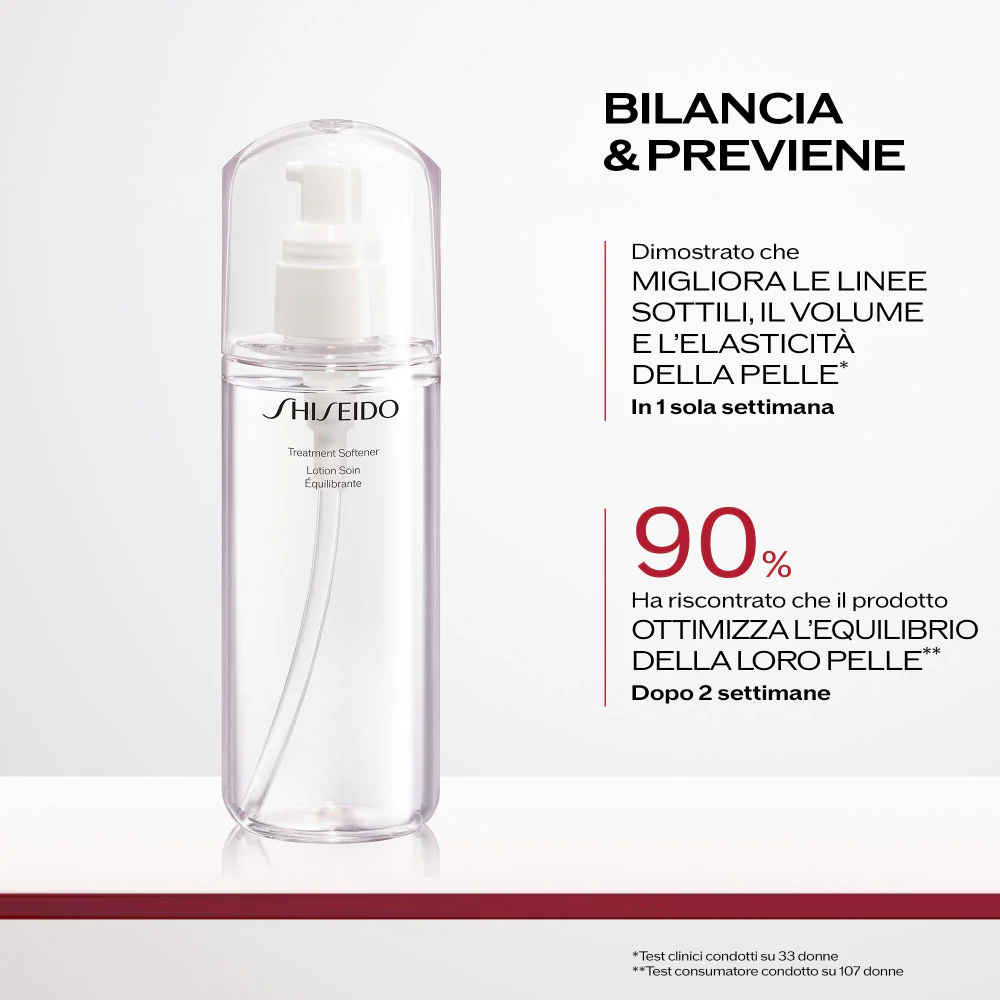 Treatment Softener - Image 4