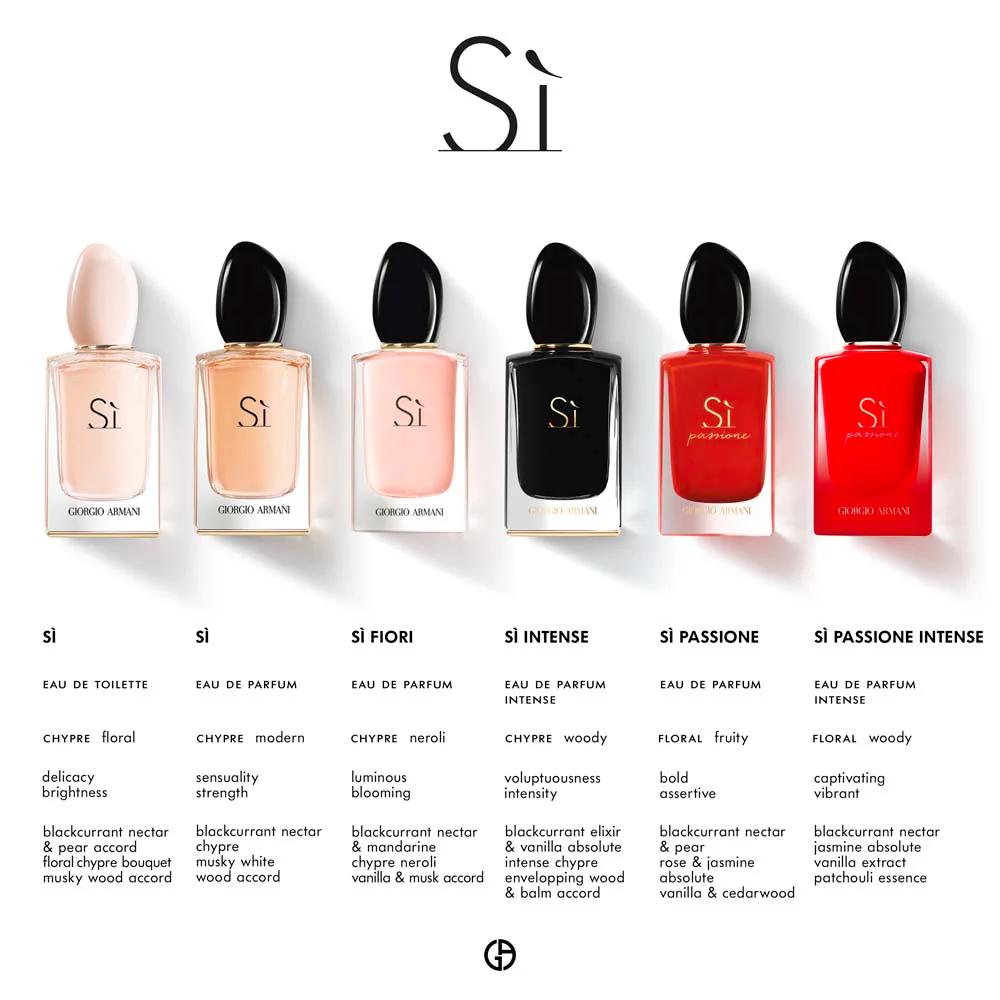 Si Fiori Edp - Image 8