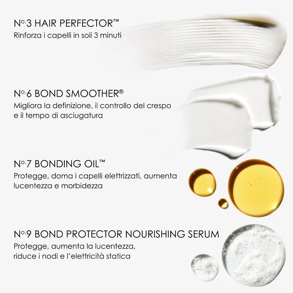 Smooth Your Style Hair Kit Olaplex n. 3-9-6-7 - Image 2