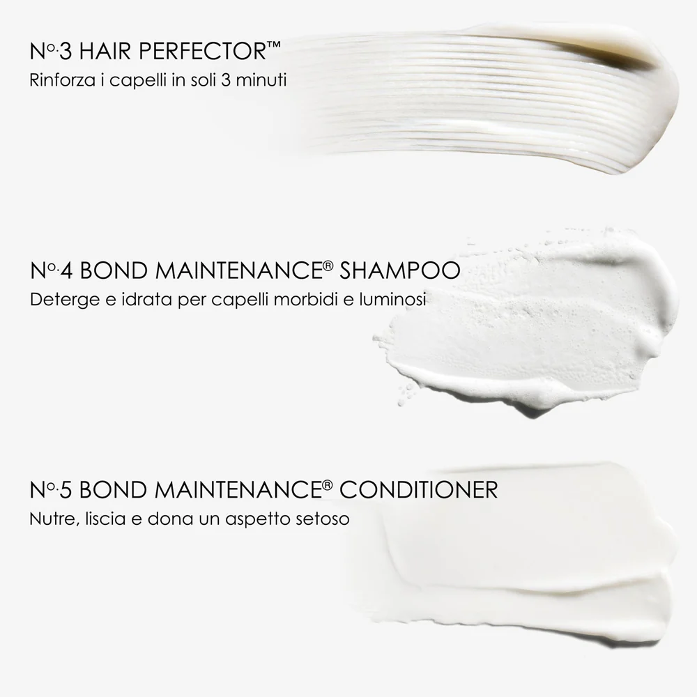 Strong Days Ahead Kit Holiday Olaplex n. 3-4-5 - Image 2