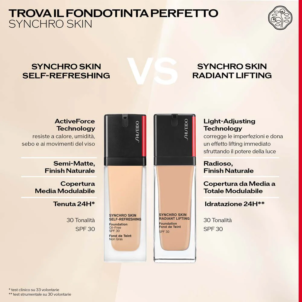 Synchro Skin Radiant Lifting Foundation - Image 6