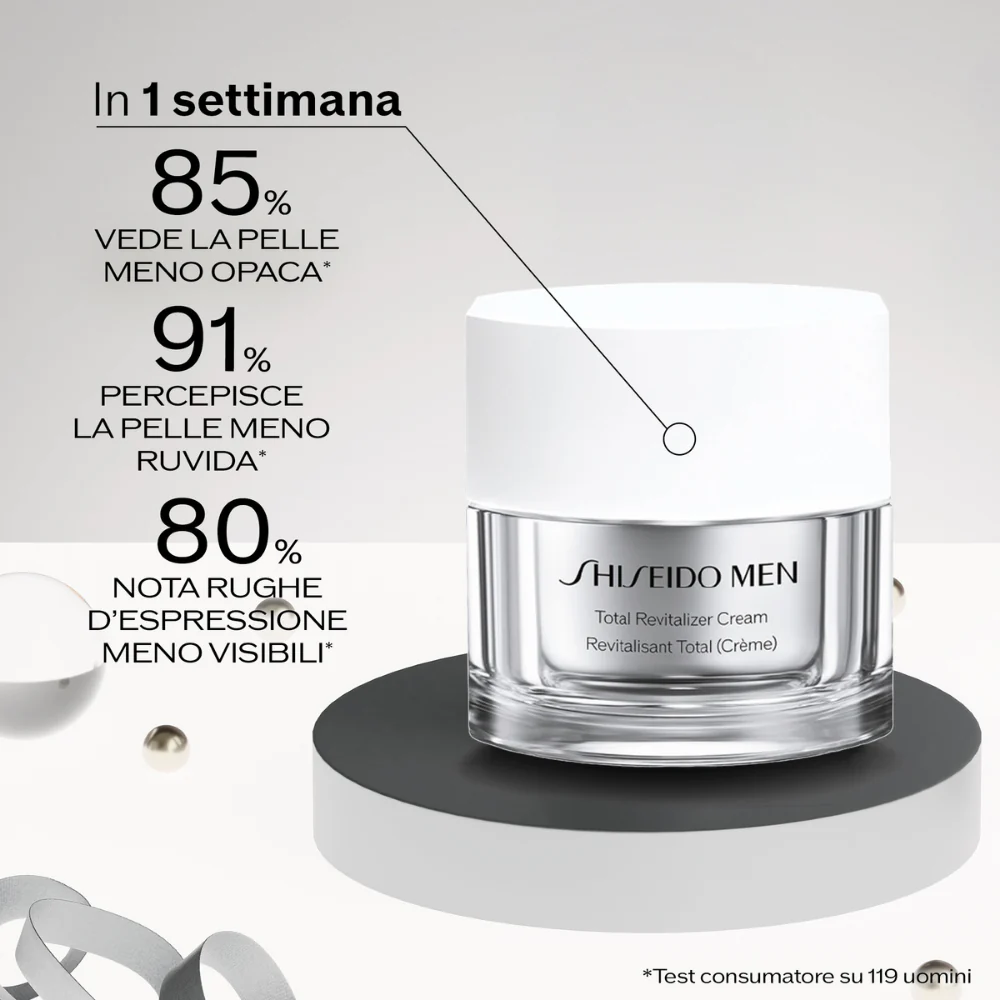 Total Revitalizer Cream Total Age-Defense Program Holiday Kit - Image 3