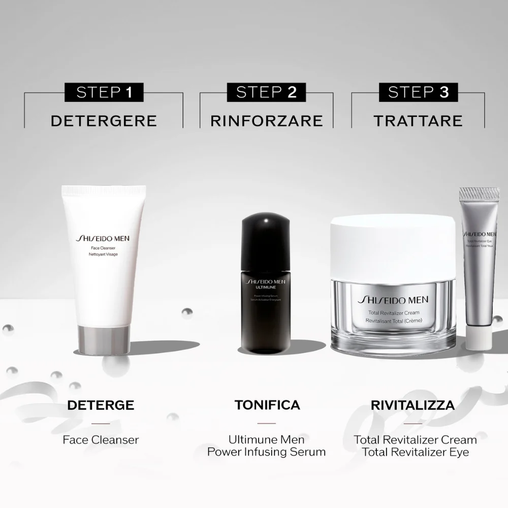 Total Revitalizer Cream Total Age-Defense Program Holiday Kit - Image 5