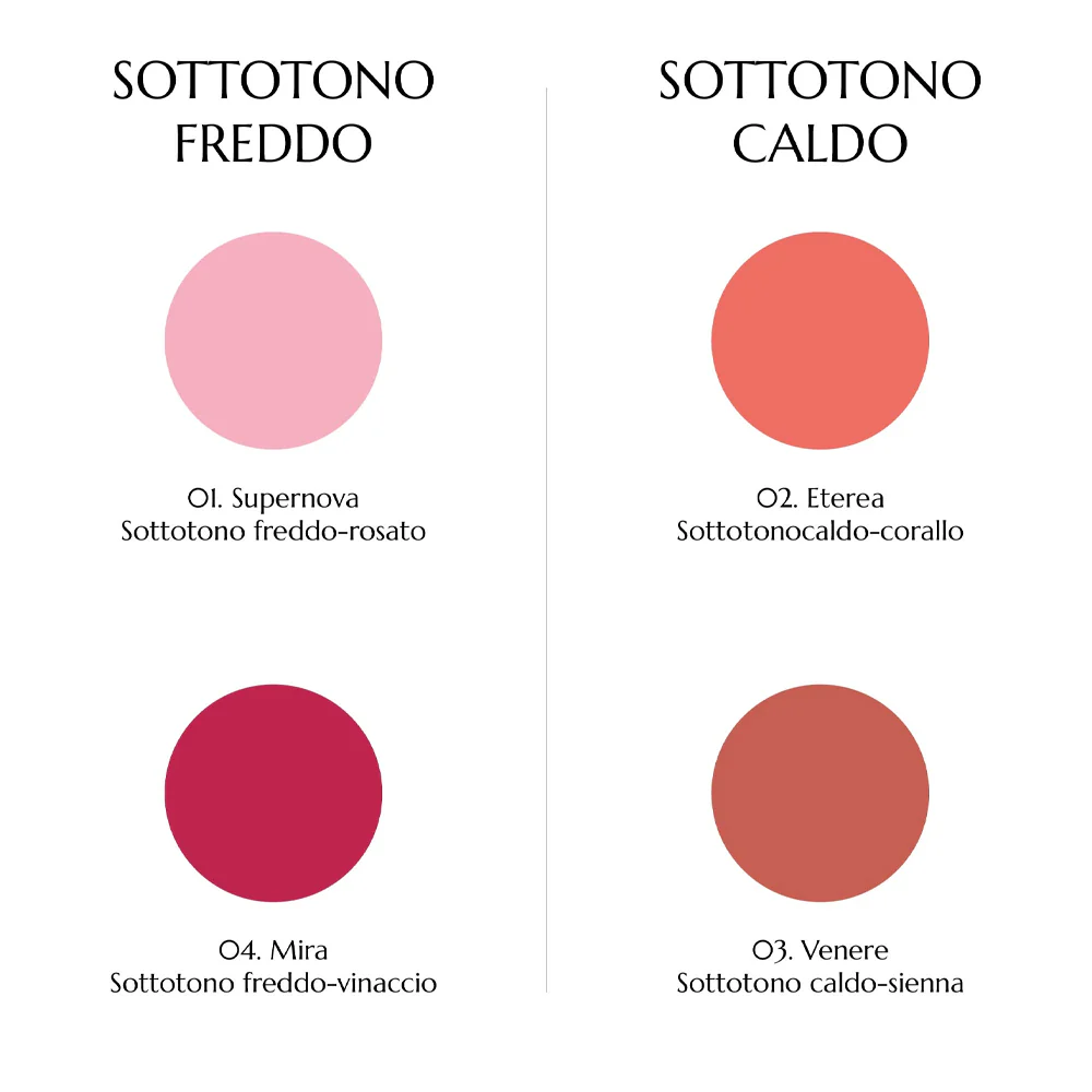 Collistar Twist Glowy Blush - Image 10