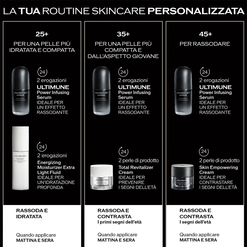 Ultimune Power Infusing Serum Strengthen & Revitalize - Image 13