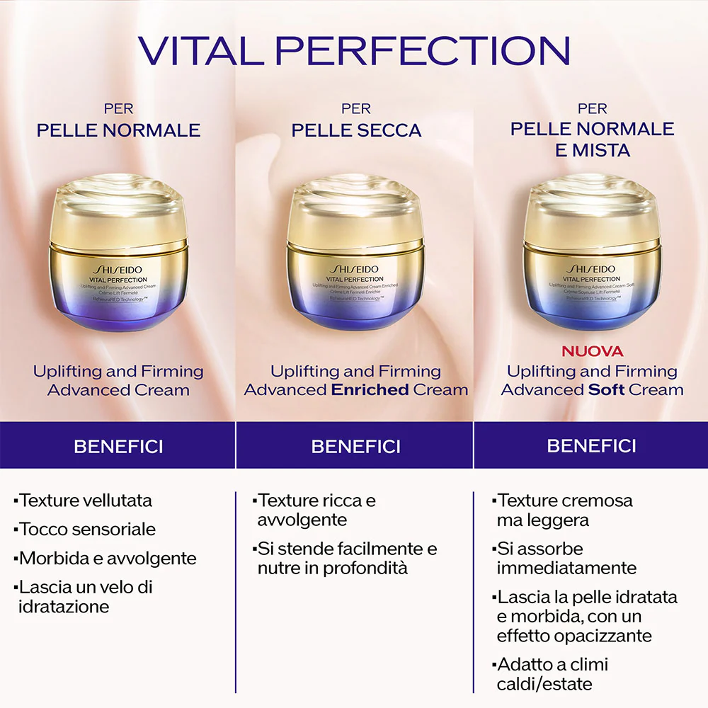 Uplifting and Firming Advanced Cream Soft - Image 7