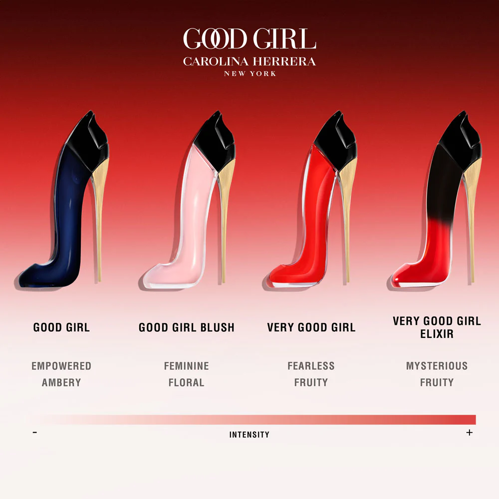 Very Good Girl Elixir Eau de parfum - Image 10