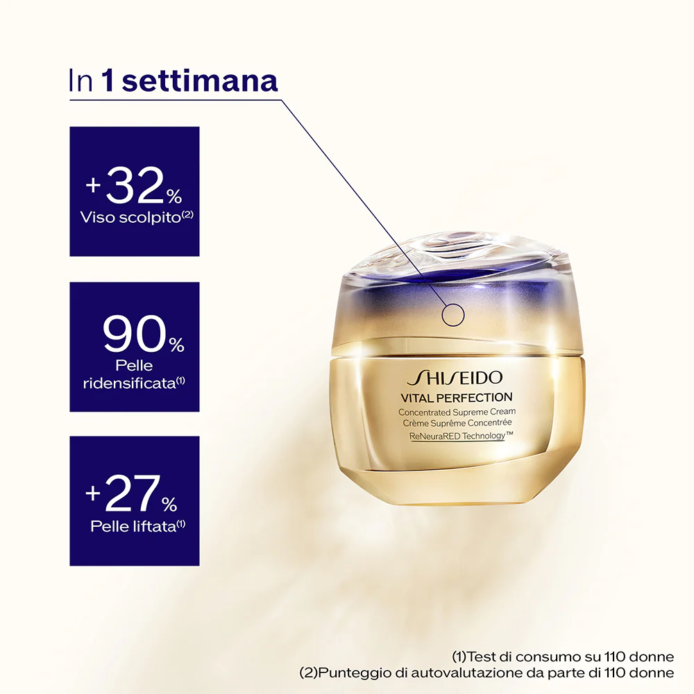 Vital Perfection Concentrated Supreme Cream Refill - Image 2