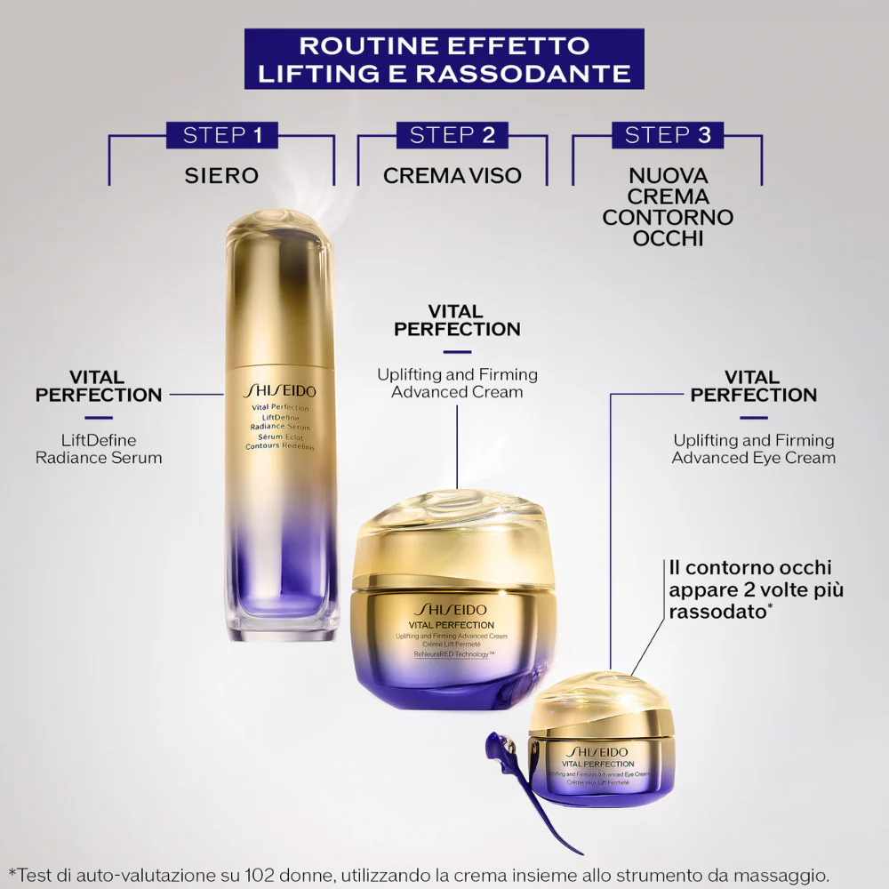 Shiseido Vital Perfection Uplifting and Firming Advanced Eye Cream - Image 7
